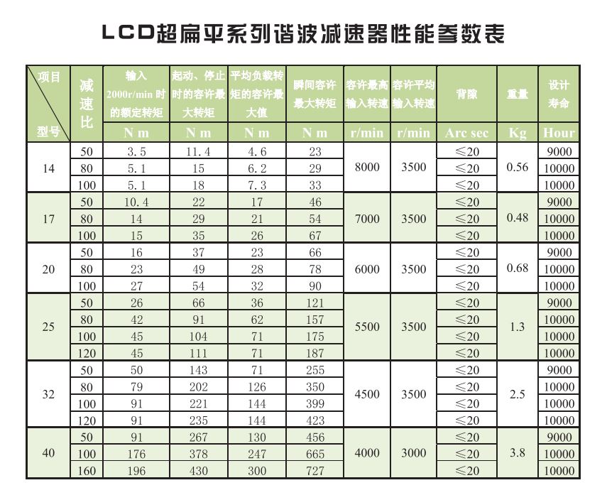 1625191660908644.jpg LCD.JPG