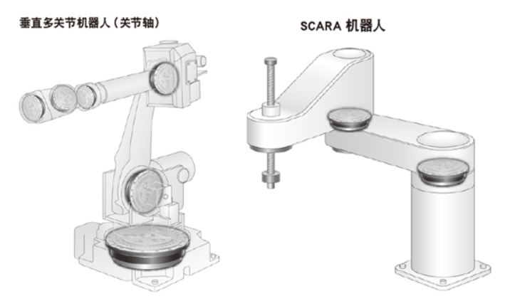 帝人RV减速机之N系列介绍 1630388844924515.jpg