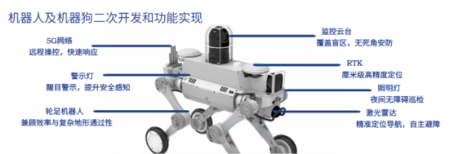 铜锤 M1（ZSM-1）警用四足机器狗公安安防应用案列